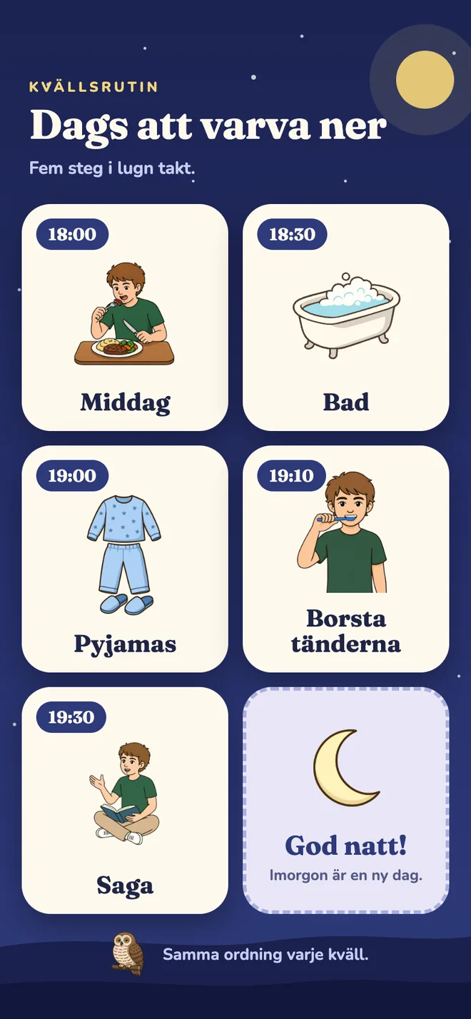 En kvällsrutin i mobilen, från middag till god natt.